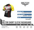 RashGuard CageRaze krótki rękaw Rozmiarówka