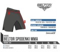 Spodenki do MMA Red Punch Beltor Rozmiarówka